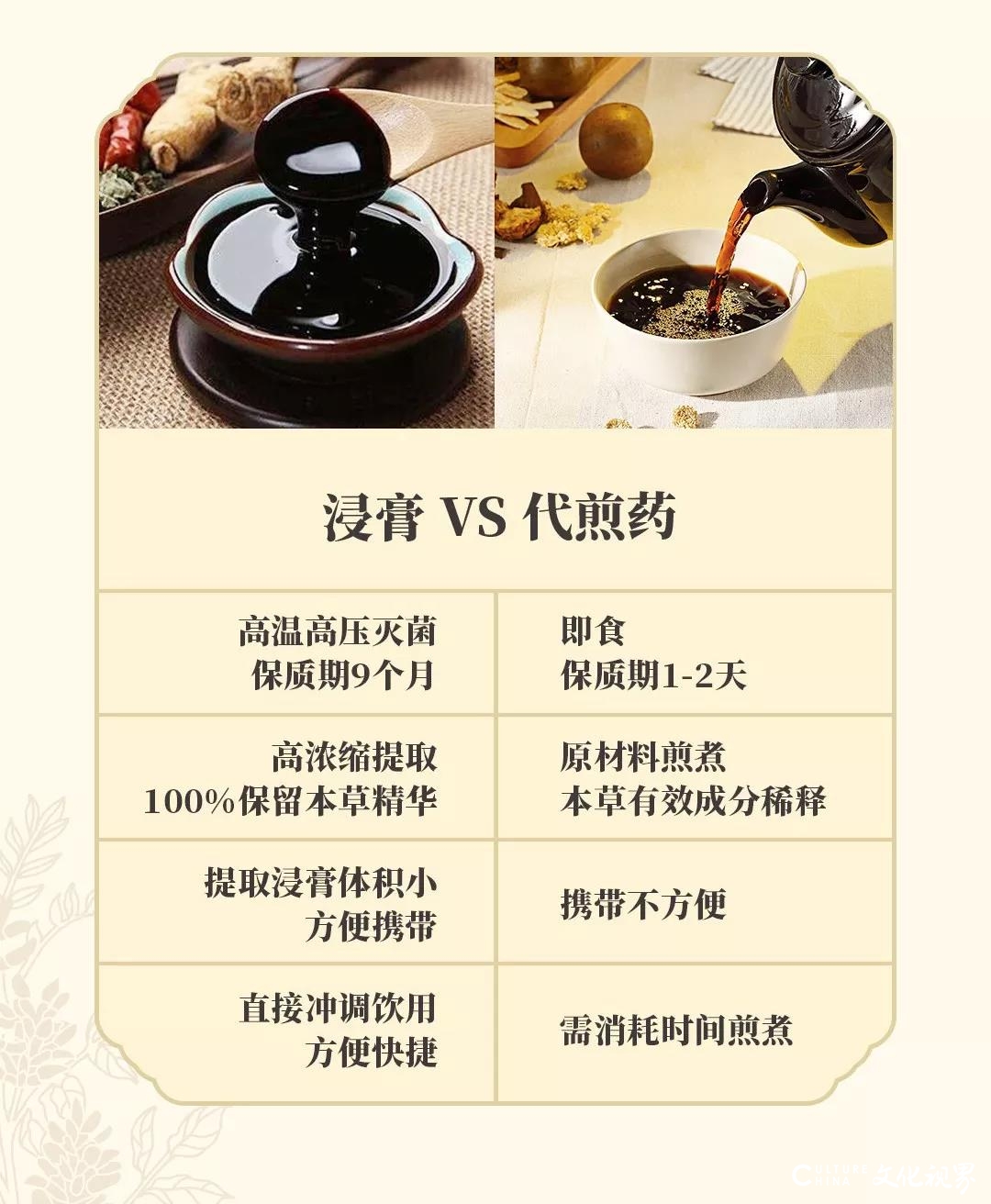 国医大师防疫配方——“邓老清冠饮”隆重上市，现已接受预订