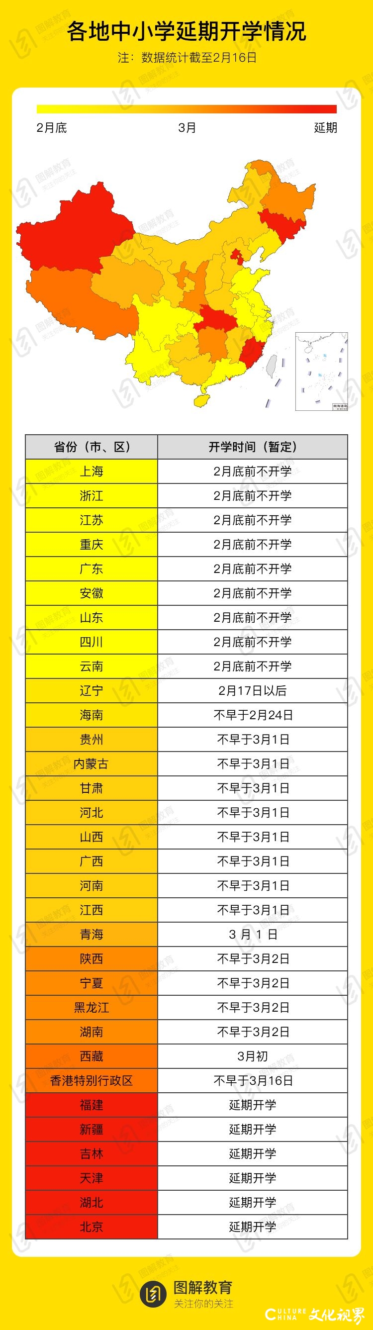 超2亿学生停课不停学，不少老师、学生、家长反映“被逼疯”