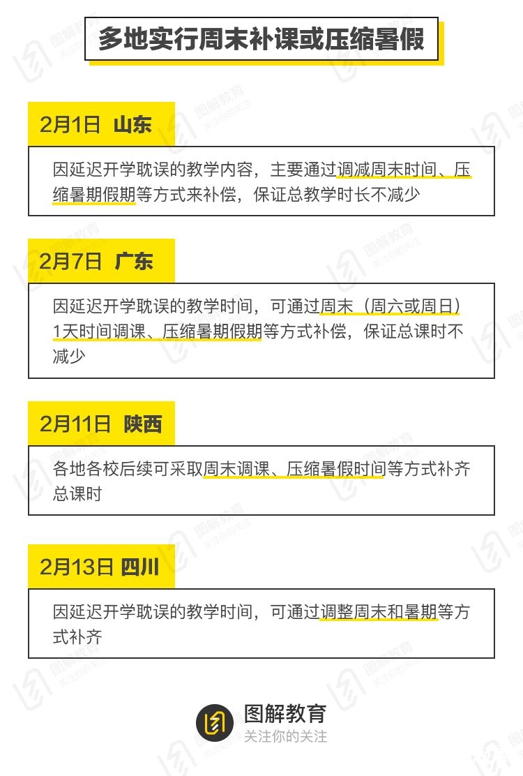 超2亿学生停课不停学，不少老师、学生、家长反映“被逼疯”