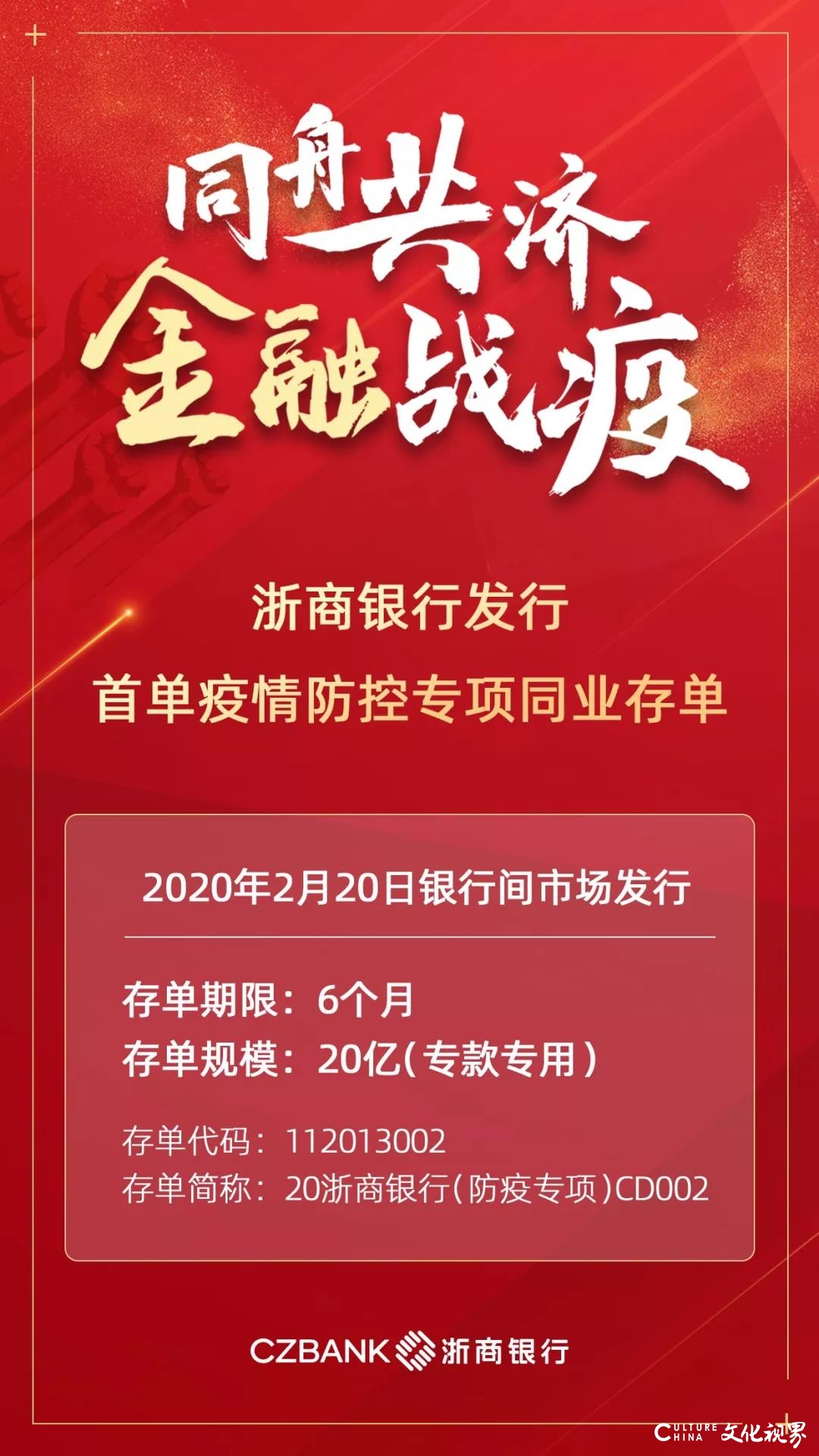 浙商银行继承销全国首单10亿元“疫情防控”中票后，又成功发行20亿抗疫专项同业存单