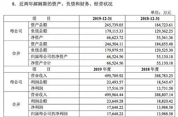 百事公司以7.05亿美元收购百草味，期望借其电商能力助百事实现线上增长