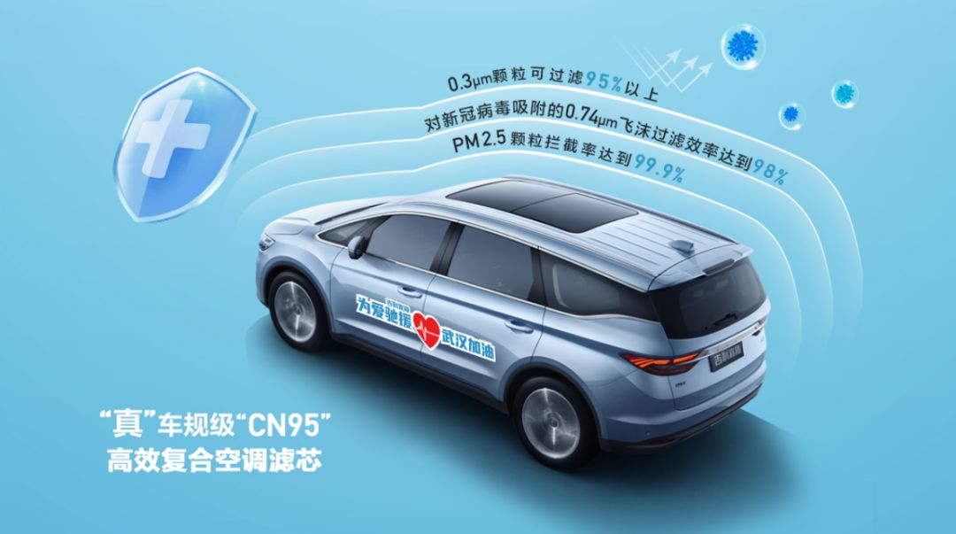吉利汽车荣获德国TÜV莱茵全球首张整车级过滤防护China-mark证书