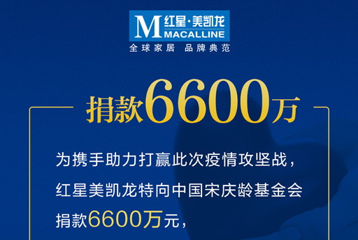 红星美凯龙捐款6600万元成立“爱家基金”，首笔2600万特别关爱湖北ICU医护人员