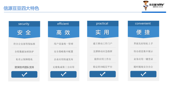 私有化、更安全！一款可“加密”的新生代移动办公软件——信源豆豆 