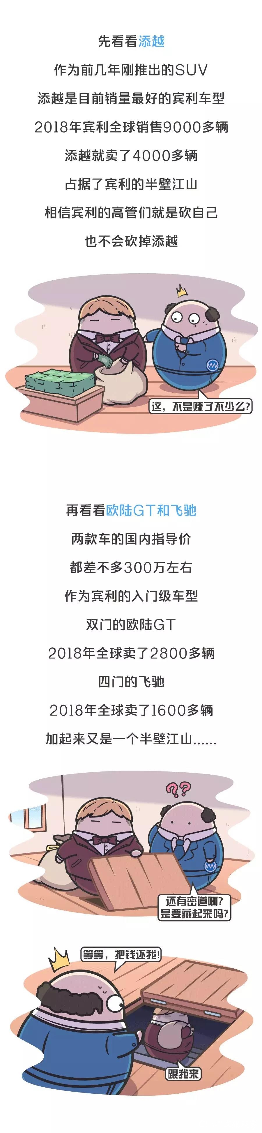 不能给新东家赚钱，指导价500万元的宾利旗舰轿车慕尚被大众集团停产