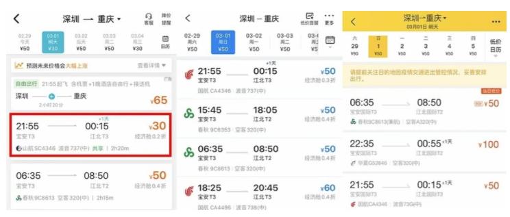 深圳飞重庆仅需30元，国内机票近期价格大幅“跳水”