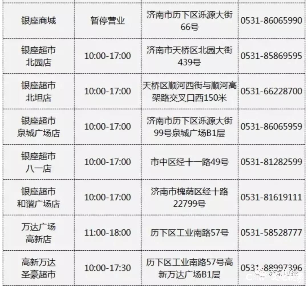 除银座商城、宜家、中海环宇城、迪卡侬领秀城店外，济南所有商超均已恢复营业（附所有已开业商场营业时间）