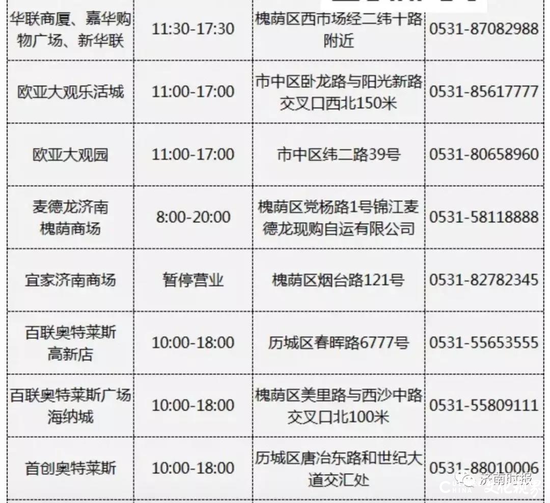 除银座商城、宜家、中海环宇城、迪卡侬领秀城店外，济南所有商超均已恢复营业（附所有已开业商场营业时间）