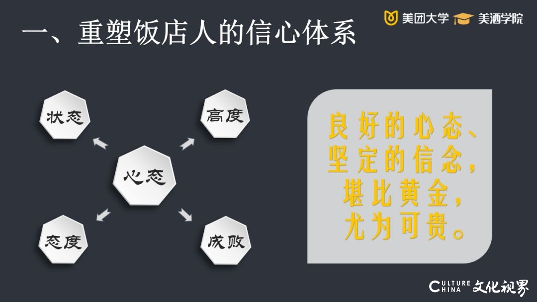 山东省旅游饭店协会会长何庄龙：直面痛点 聚势谋远，再造饭店治理体系新动能