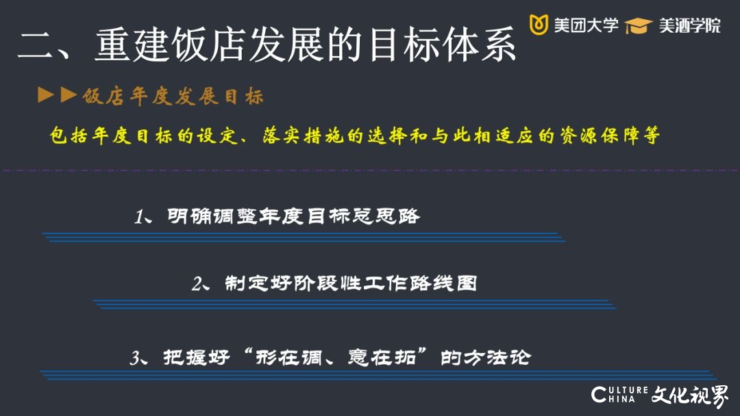 山东省旅游饭店协会会长何庄龙：直面痛点 聚势谋远，再造饭店治理体系新动能