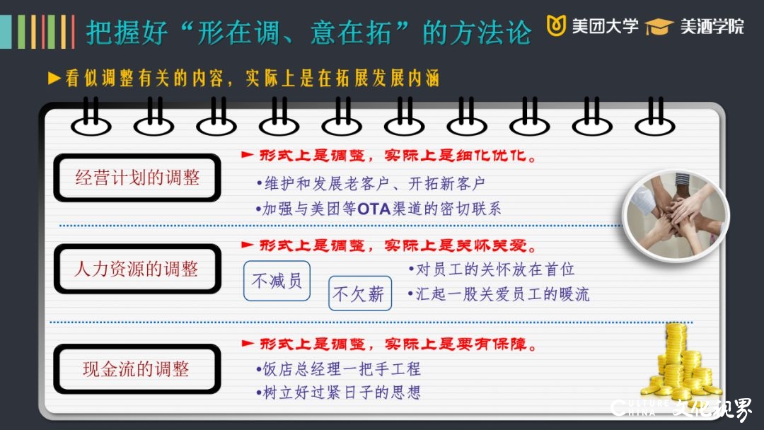 山东省旅游饭店协会会长何庄龙：直面痛点 聚势谋远，再造饭店治理体系新动能