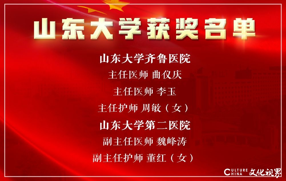 山东大学齐鲁医院、第二医院5人荣获“全国卫生健康系统新冠肺炎疫情防控工作先进个人”称号