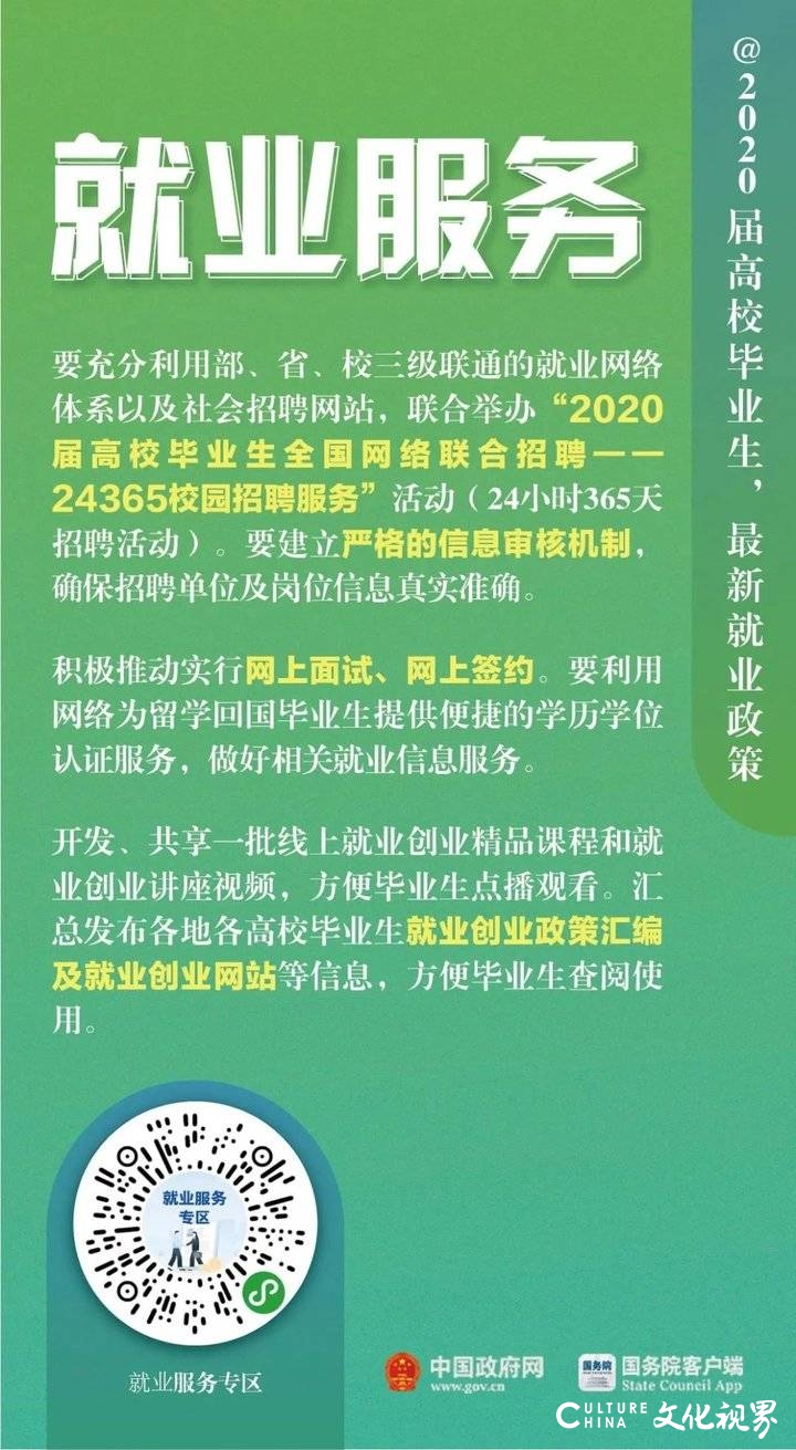 2020年毕业生有福利啦！最新就业政策都在这里