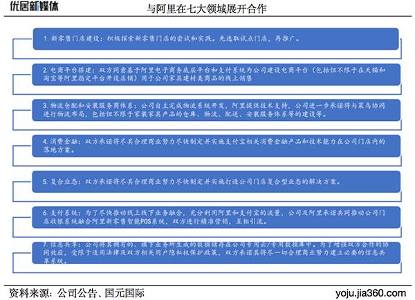 专访红星美凯龙联席董事长车建芳——爱家爱人爱社会   乐观豁达赢人生