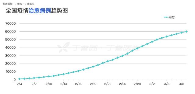 吉利ICON“健康安全第一车” ，过滤病毒吸附飞沫效果达到98%