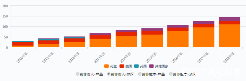 3·15起底全球最大在线旅游平台“4宗罪”