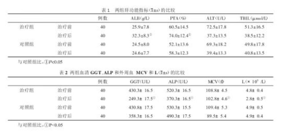 最新医学研究证明：脐带血能有效治疗酒精肝