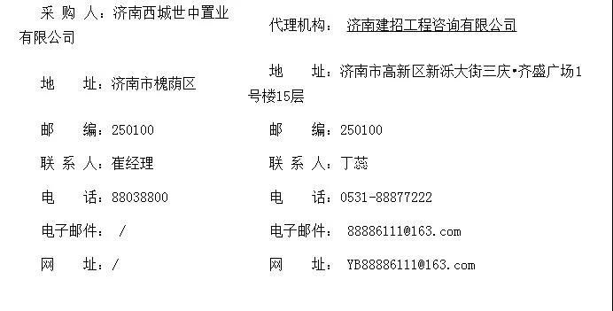 有意在济南西城建大型超市吗？印象济南·泉世界6000-8000平地下商业开启招租