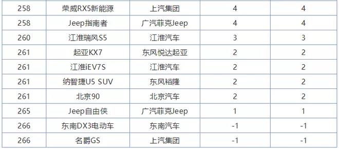 自动大灯、车身稳定系统、倒车影像......内行告诉你，买车看这些足够了