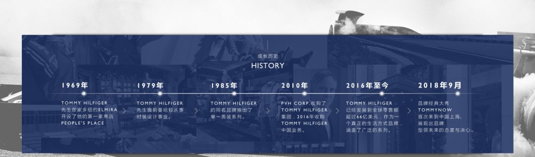 TOMMY HILFIGER丨SS20春夏系列，新品到店满额赠礼