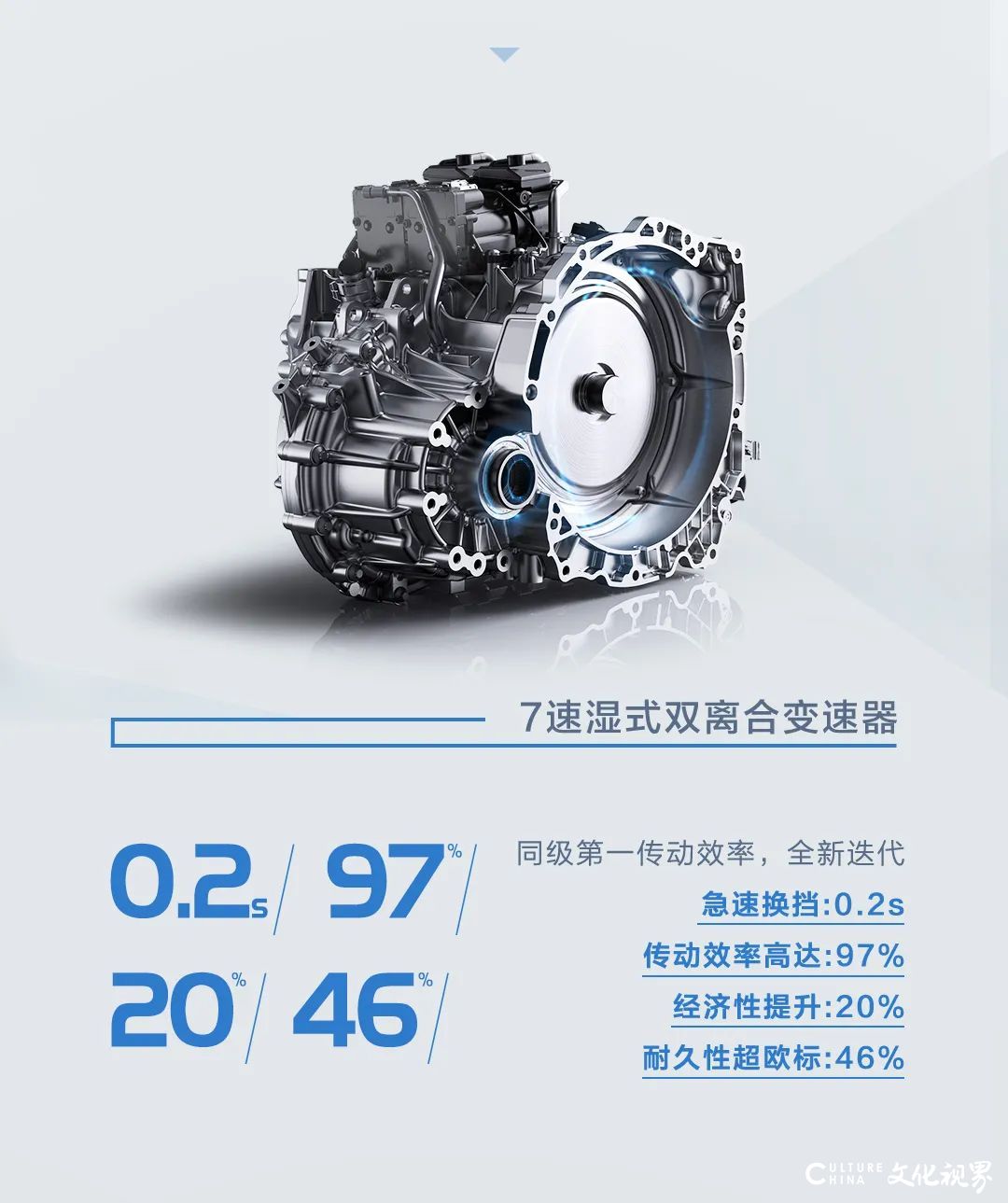 节油15%  高性能动力——吉利博越PRO智能四驱全网首发   抢先下单只要14.88万元