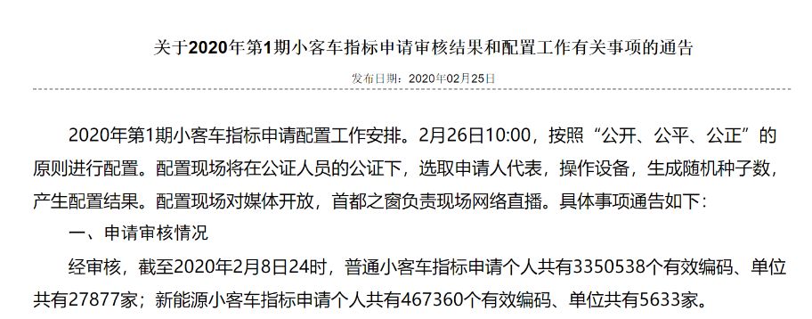 北京将释放不少于10万个购车指标？相关部门回应“仍在制定中”，但汽车股已闻风高涨