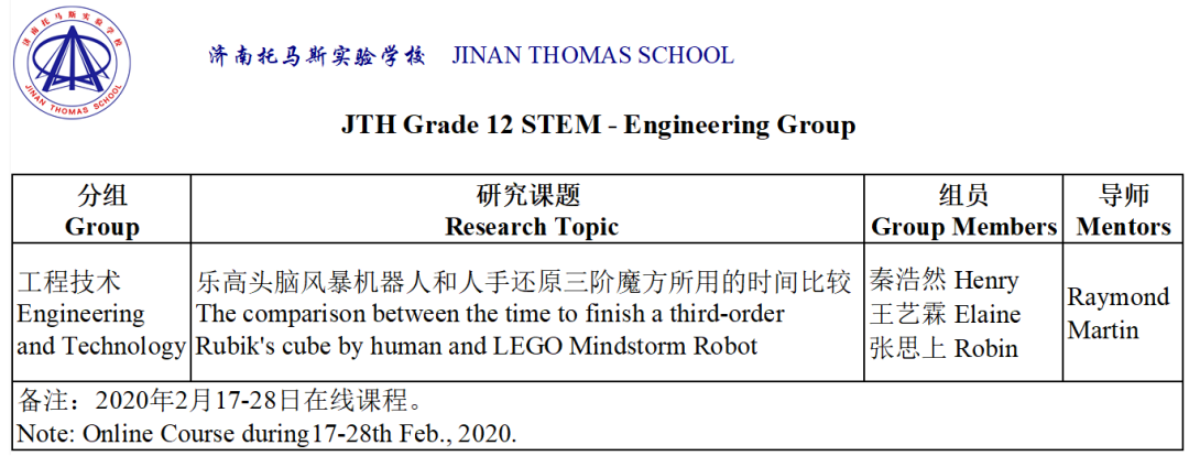 停课不停学  停课不停研——济南托马斯网校内容丰富干货满满