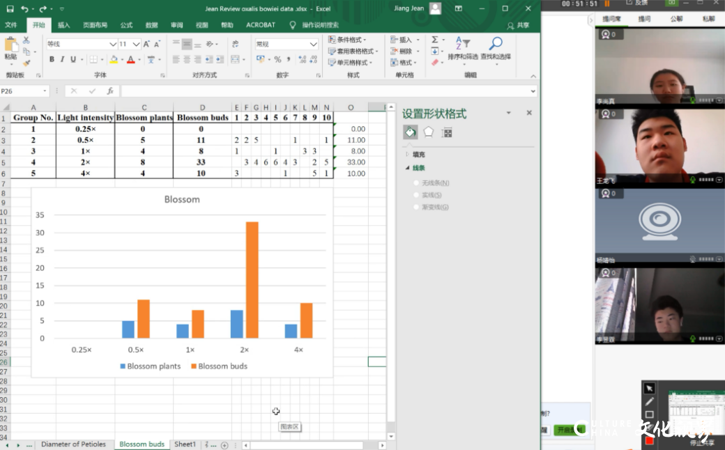 停课不停学  停课不停研——济南托马斯网校内容丰富干货满满