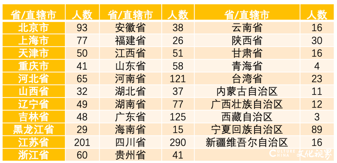 重磅发布！新冠疫情期间中小学在线教育互动研究报告全文来了