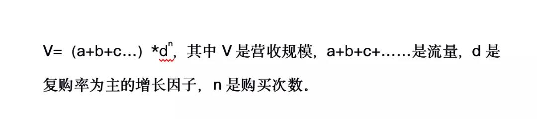 前置仓  mini店  社区团购——2020，哪种模式能打赢生鲜电商硬仗？