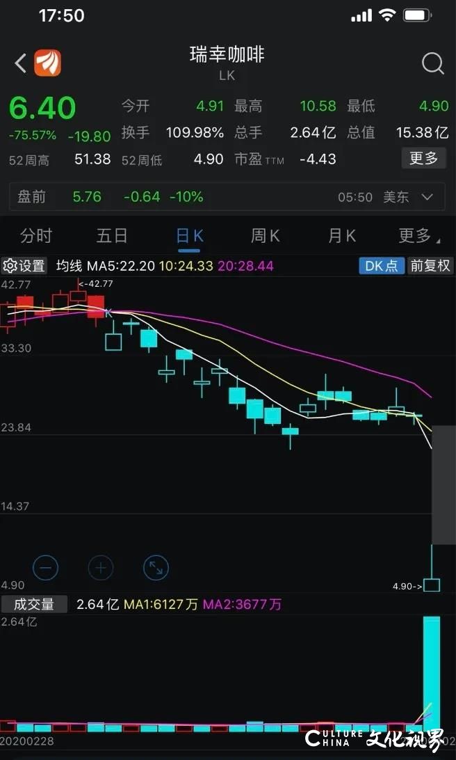 北大光华管理学院罗炜：瑞幸爆雷引发中概股信任危机 新企业要上市代价将很大