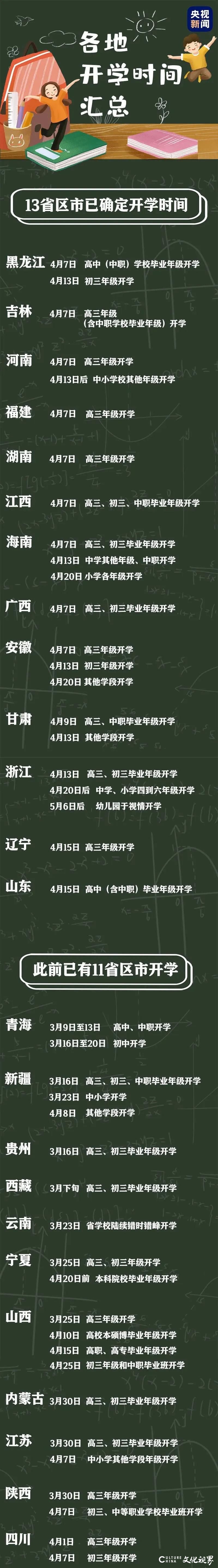 如何决胜中、高考？时不我待 开学在即，自律和专注是最好的收心剂