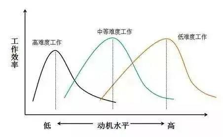 如何决胜中、高考？时不我待 开学在即，自律和专注是最好的收心剂