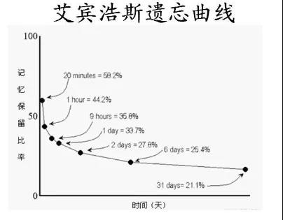 如何决胜中、高考？时不我待 开学在即，自律和专注是最好的收心剂