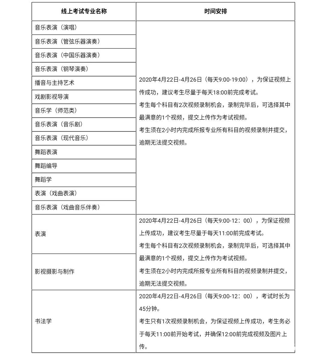 线上考试+线下考试，山东艺术学院调整2020年本科专业招生考试实施方案