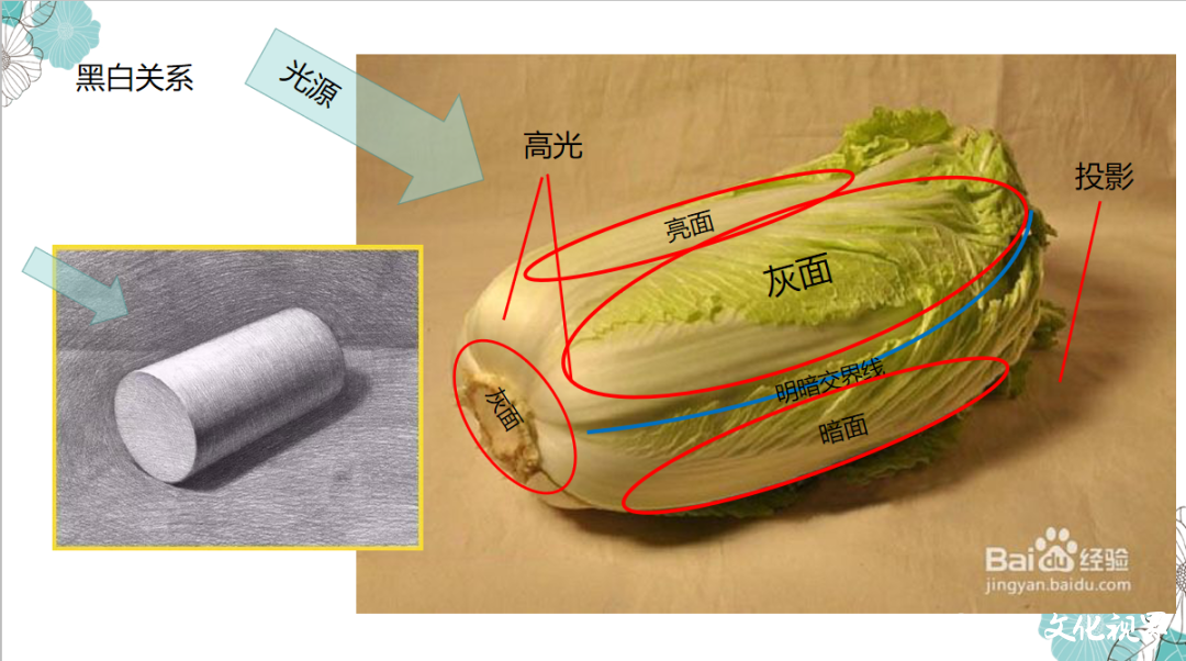 善用激趣导入 成就精彩课堂 ——河北联邦国际学校精心设计教师授课开场白