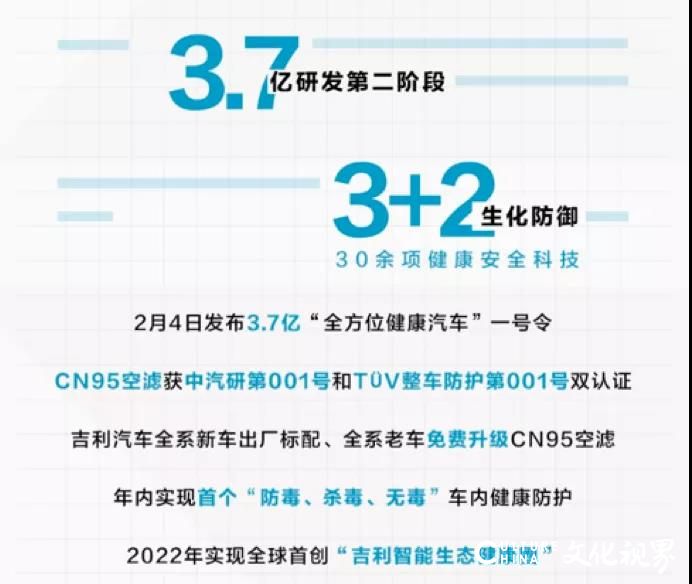 吉利3月总销量环比暴涨245%，拿下车企销量排行榜亚军，市场份额逆增，销量带头反弹