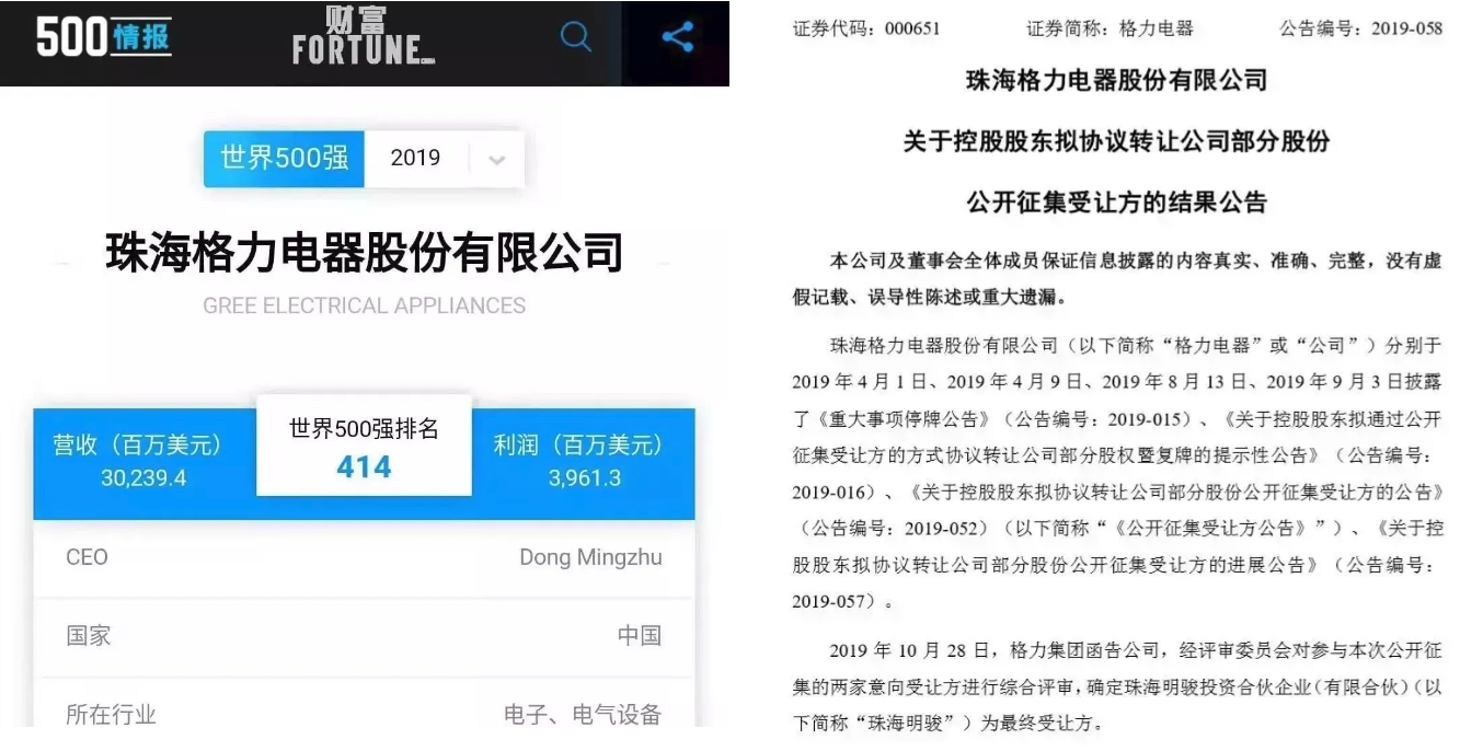 坚定地做有情怀、无私无畏的企业家，董明珠再度上榜“2020年中国最具影响力商界领袖”