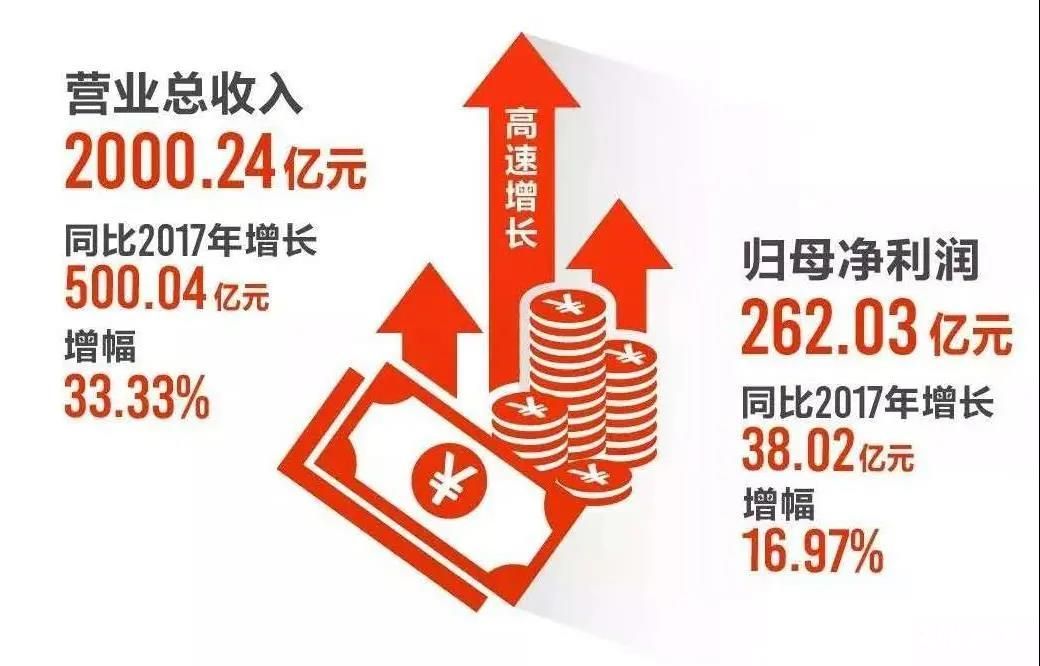 坚定地做有情怀、无私无畏的企业家，董明珠再度上榜“2020年中国最具影响力商界领袖”