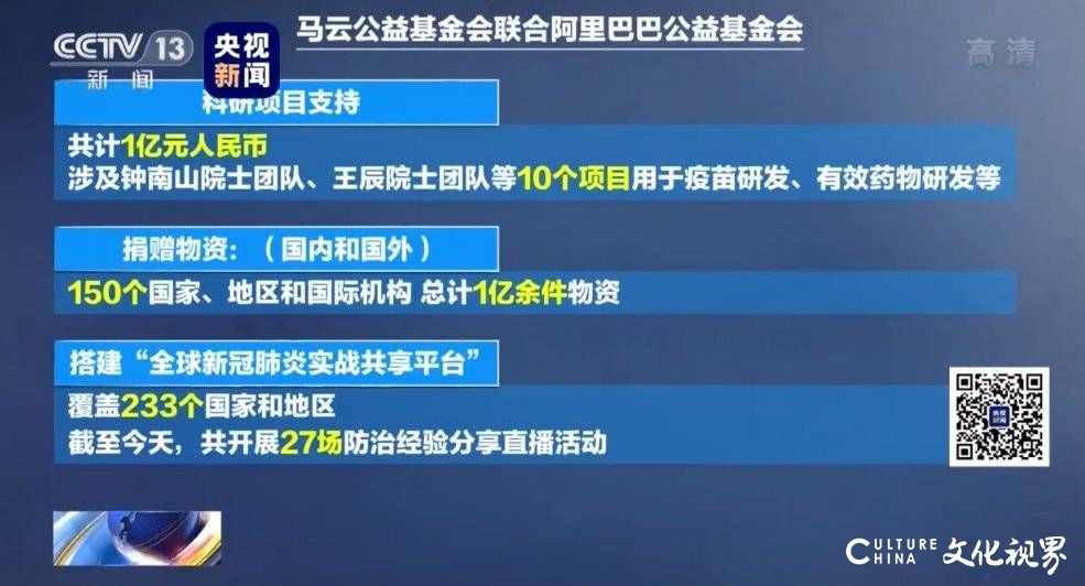 马云对话白岩松：花好钱比挣钱更难，抗疫就是该花钱的地方