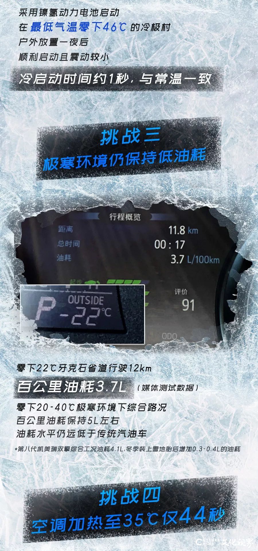 零下40℃，户外冷冻一夜正常启动   空调加热至35℃仅44秒……三代凯美瑞混合动力极寒验证“电池无忧”