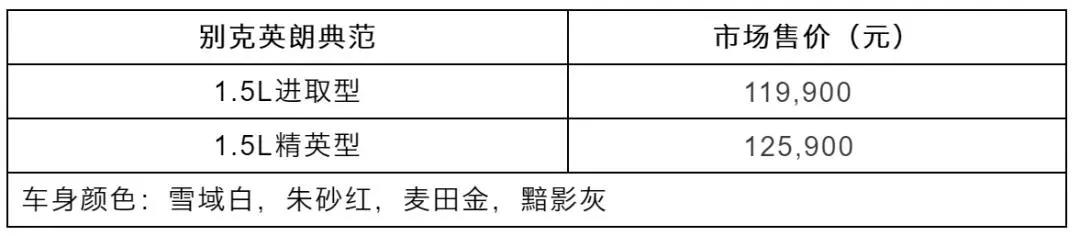 好看、好开、好乘、好用、好养——2020别克英朗典范全新上市