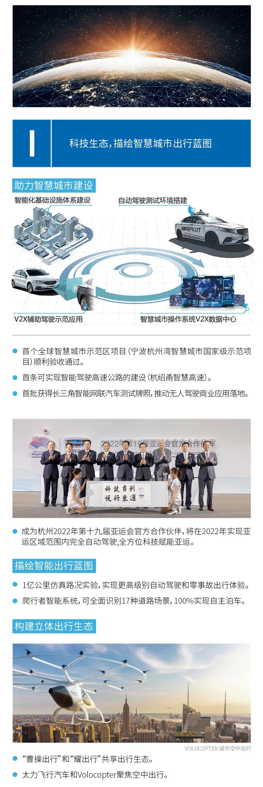 绿色世界   吉利相伴——吉利控股集团发布2019社会责任报告