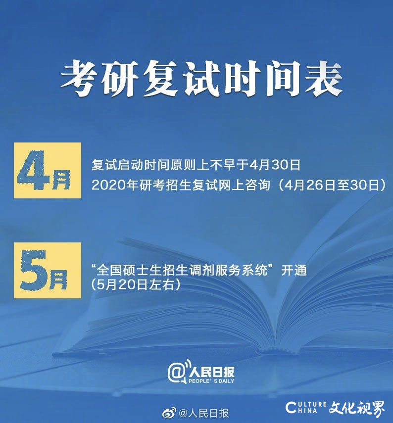 不得在北京组织现场复试......关于考研复试，这些地方已经明确了