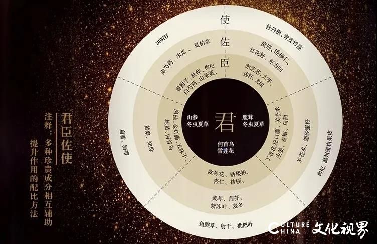 28味中草药、8小时文火蒸制......华夏良子“中药热敷”守护你的身体免疫力