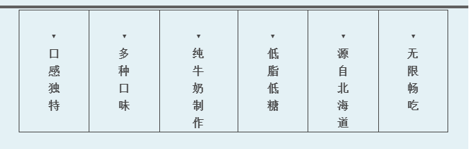 风靡全球的北海道冰激凌+日本甜品王“大福”——“五一”来济南·和彩无限畅吃  过个超甜蜜的假期