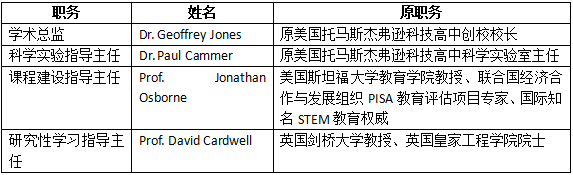 2020年美国最佳高中排名发布，济南托马斯学校的合作方——托马斯·杰弗逊科技高中位列榜首