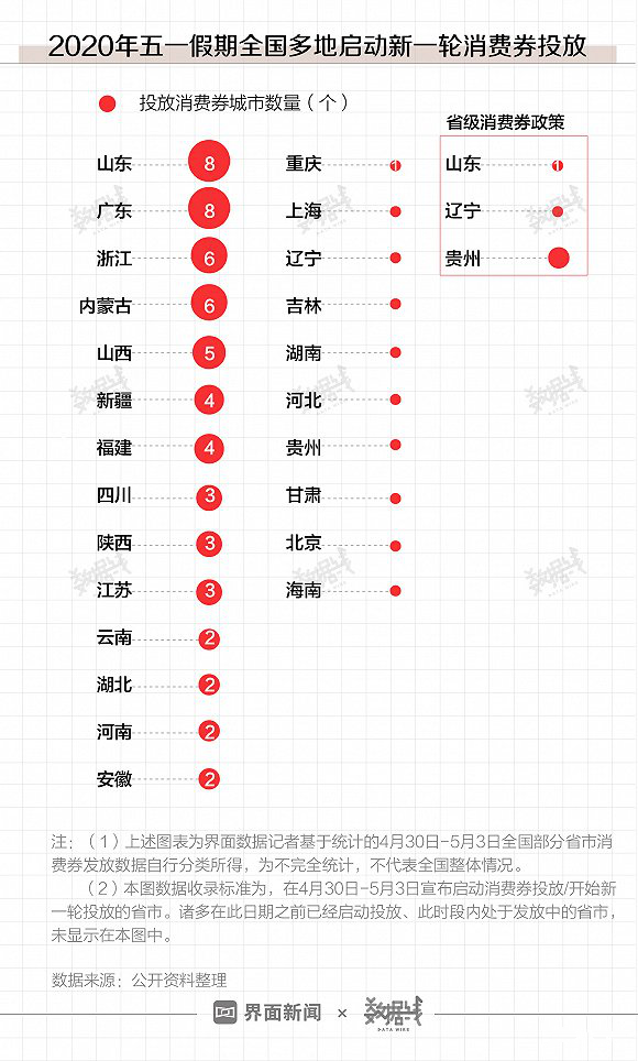 12年来最长的“五一”即将结束，大数据分析这次假期有何不同？