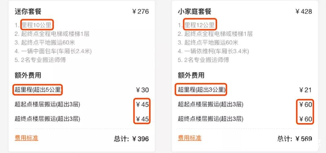 不到两公里收费5400元，客服这样回应被内部处置，货拉拉还能拉多久？