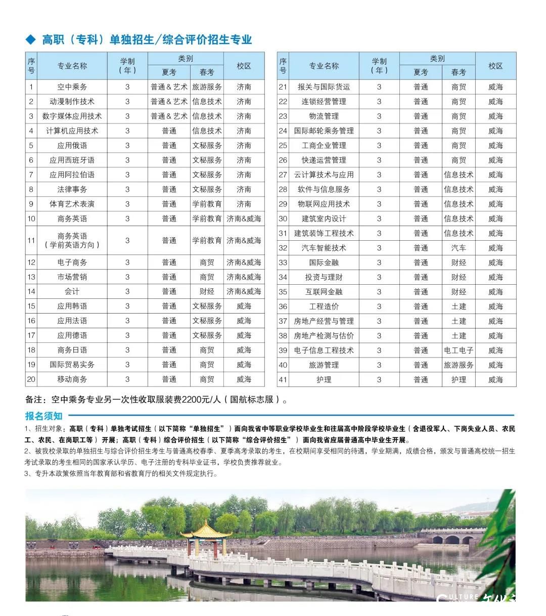 2020年山东外事职业大学单独招生、综合评价招生报考指南